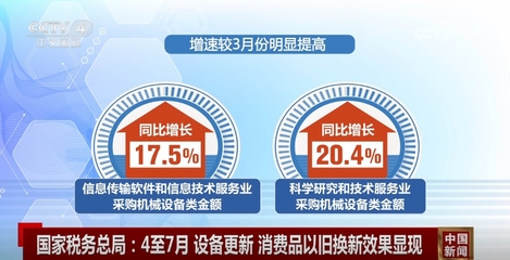 數(shù)據(jù)見(jiàn)證設(shè)備更新、以舊換新效果顯現(xiàn)，高質(zhì)量發(fā)展‘進(jìn)’的勢(shì)頭更加明顯